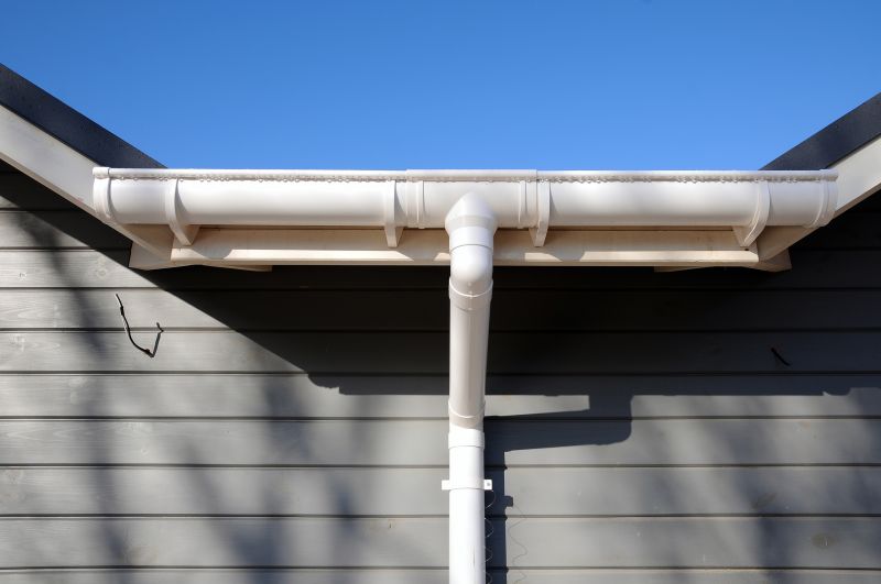 Gutter and Downspout Drainage